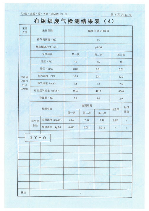中电电气（江苏）变压器制造有限公司验收监测报告表_48.png